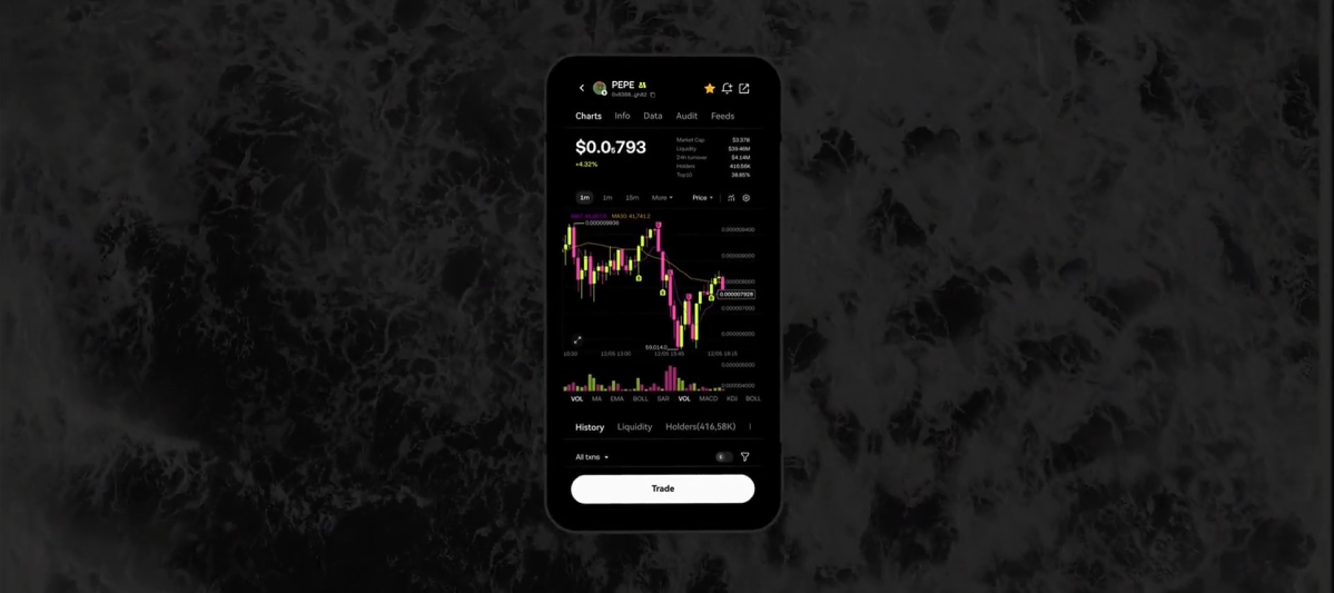 易欧交易所官方